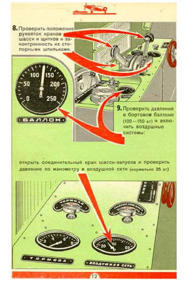 Инструкции по технике пилотирования