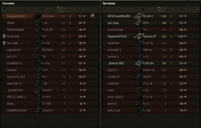 Wargaming 33