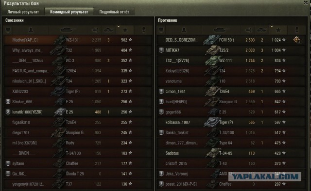 Wargaming 38