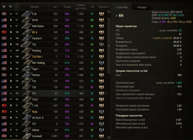 Wargaming 49