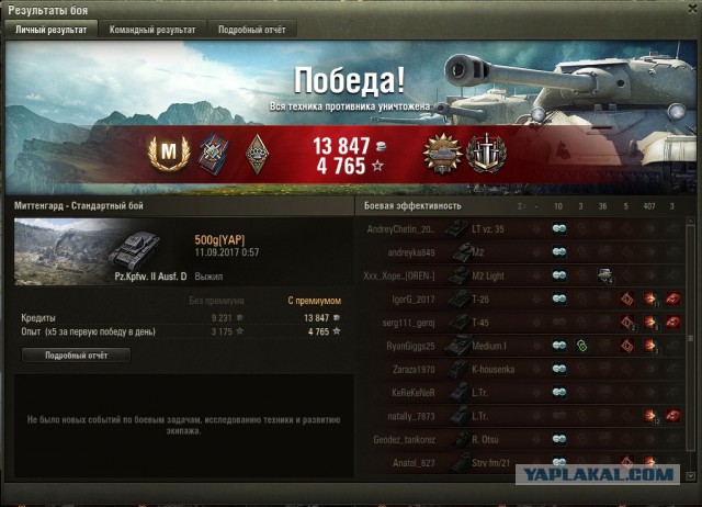 Wargaming 49
