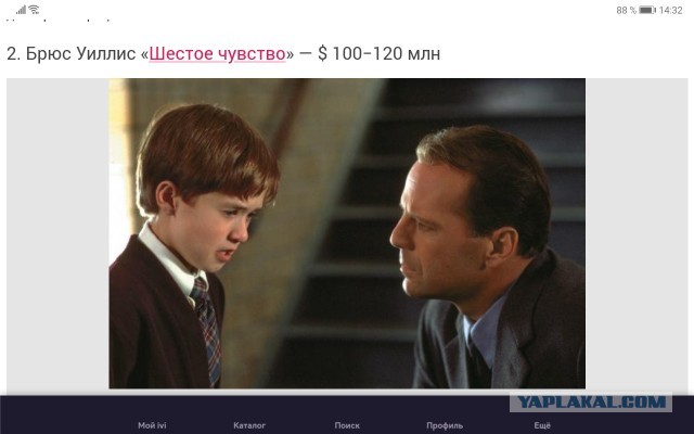 Самая денежная роль