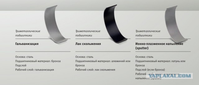 Kia Seltos спустя полтора года: разочарованных немало