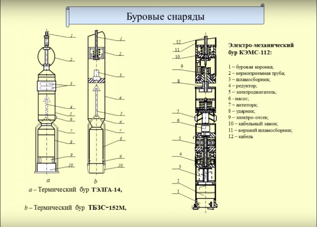 Наши учёные достали в Антарктиде лёд возрастом 600 тысяч лет