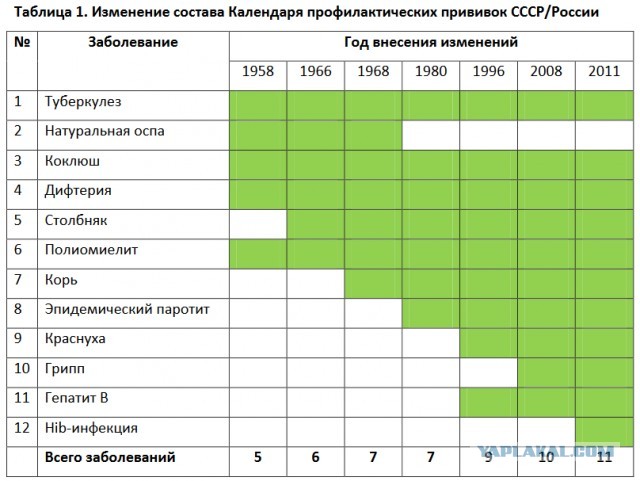 Мамаши