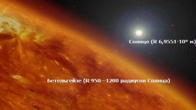 Бетельгейзе за последние месяцы стала намного ярче, возможно эта звезда скоро взорвется сверхновой