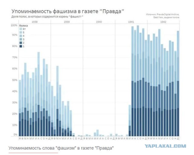 Удар ВС РФ по Краматорску...
