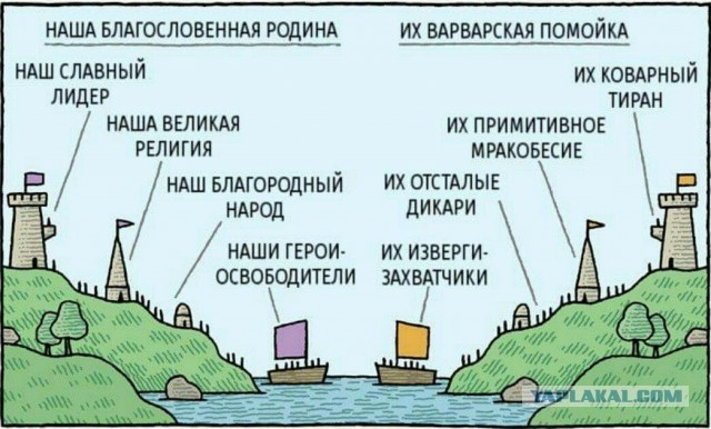 Человек может вынести все, если у него есть цель