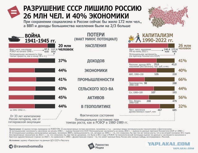 «Моабитские тетради»