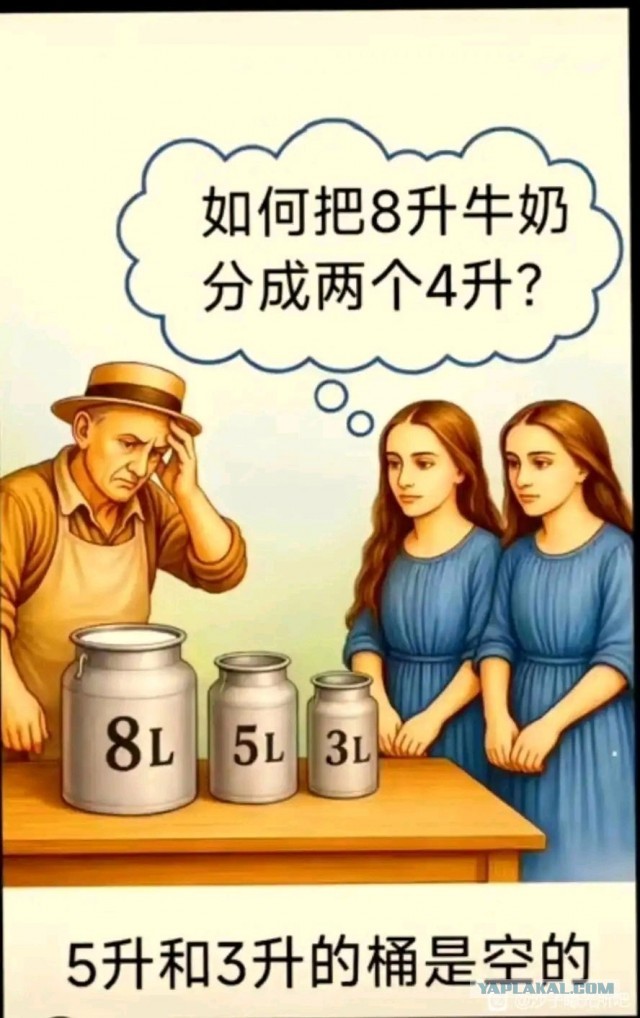 Задачка китайская
