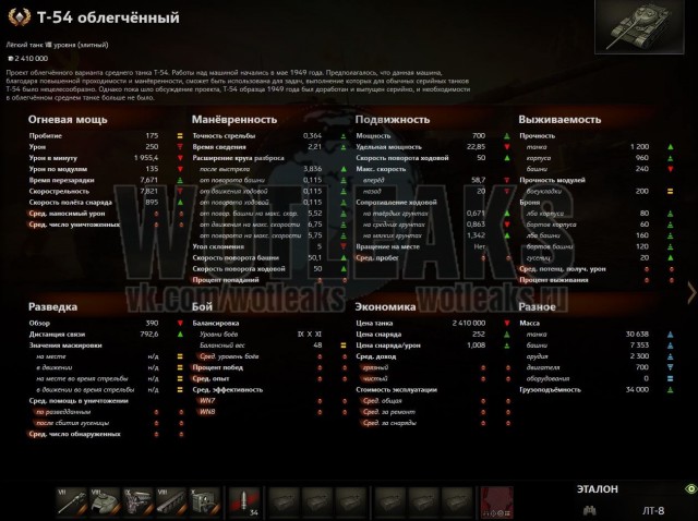 Wargaming 13