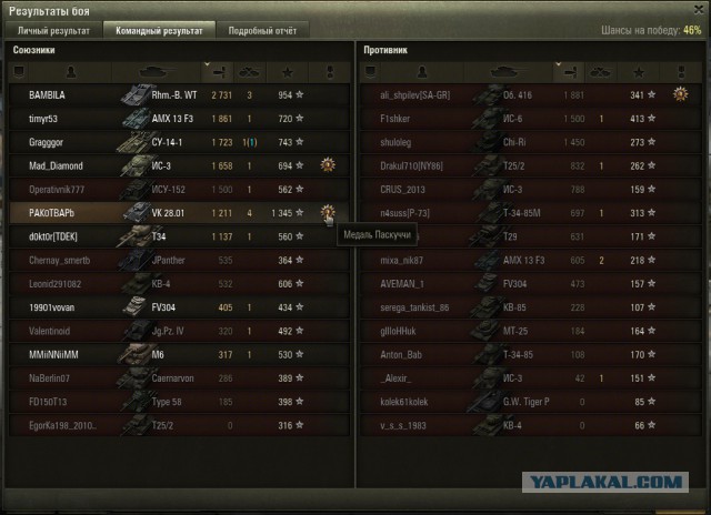 Wargaming 20