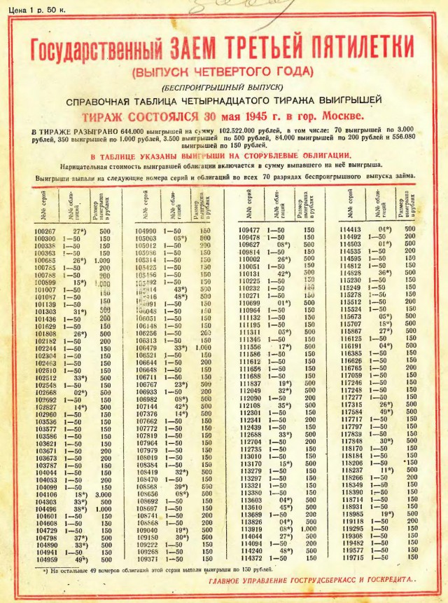 Журналы "Огонек", год 1945