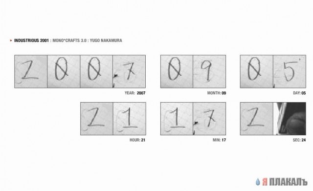 Time by hand