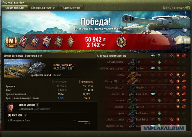 Wargaming 35