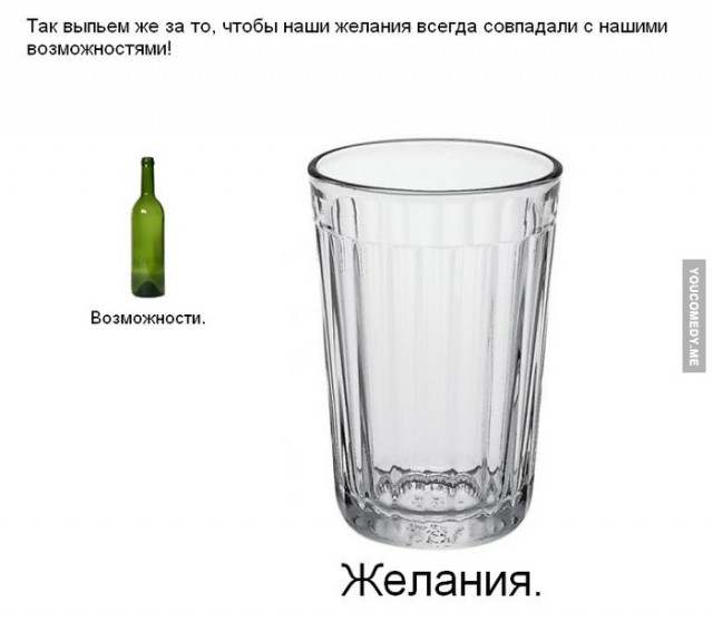 Сюрприз