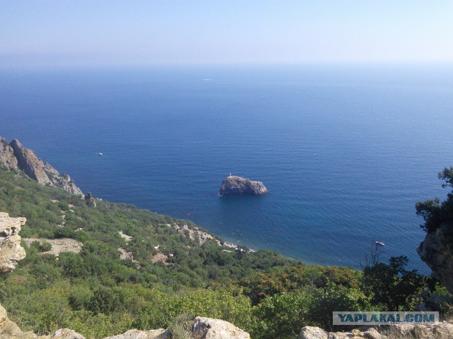 Просто факты о Крыме