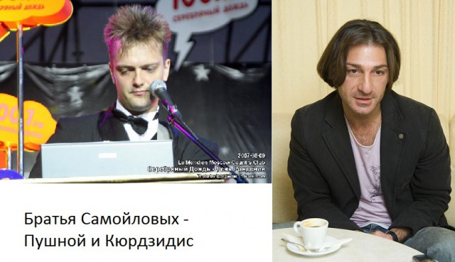 В День братьев и сестёр: знаменитости и их родственники