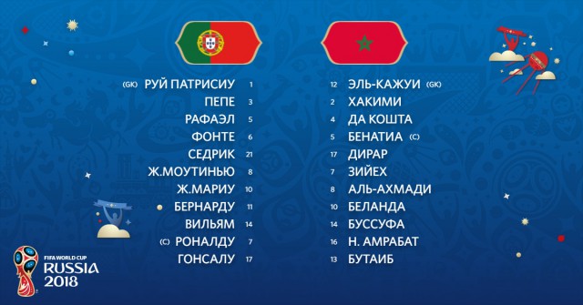 Чемпионат Мира по футболу.Россия 2018    (часть 2 )