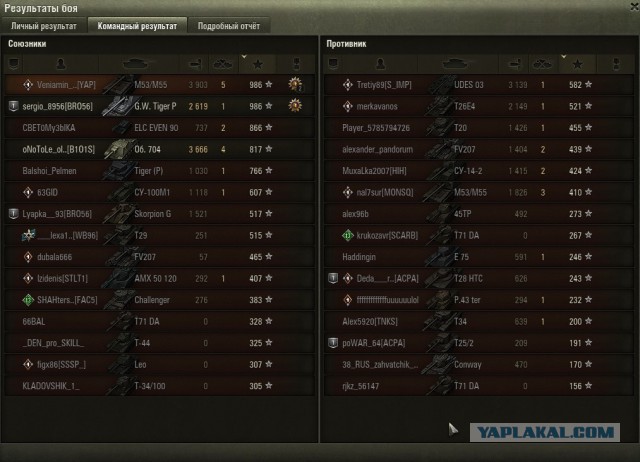 Wargaming 55