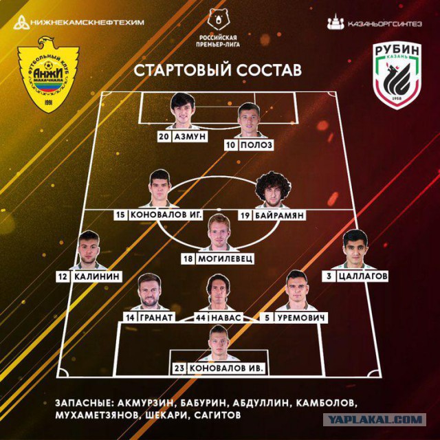 РПЛ 2018-2019(часть V)