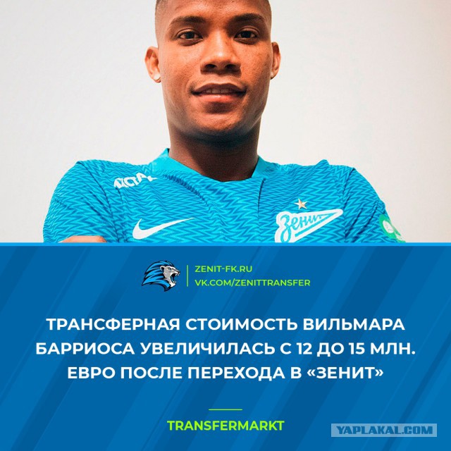 Чемпионат России по футболу 2018-2019 (частьVII)