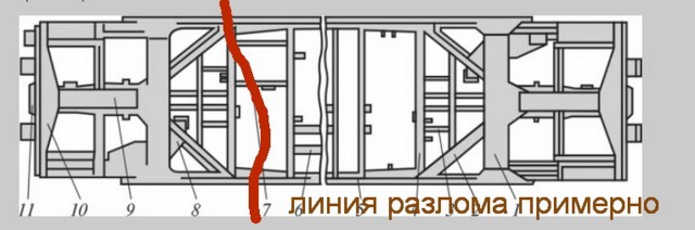 Электричку разорвало на две части под Москвой 