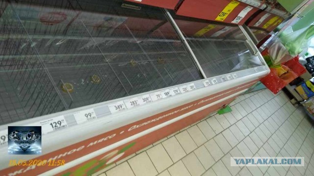 Что происходит с ценами уже? Что же будет дальше?