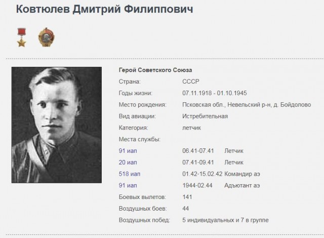 Подвиг лётчика. Один против двенадцати