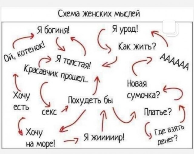 Свинегрет: картинки, надписи и прочее на 06,07.202 или №31