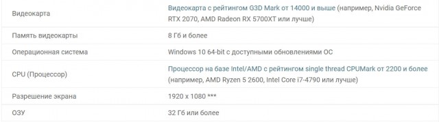 Геймеры объявили войну магазину DNS и перекупам