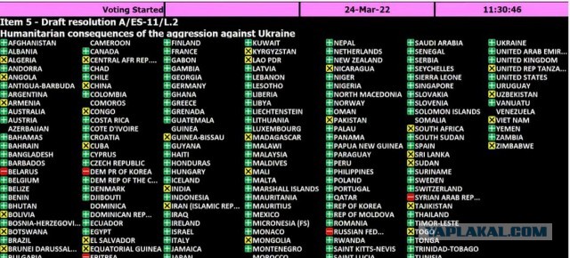 Сенат США рассмотрит резолюцию о признании РФ спонсором терроризма