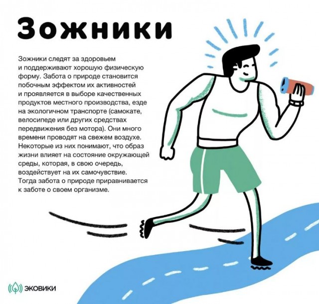 Пандемия съехавших крыш - разновидности болезни. Россия и мир. Часть 39.