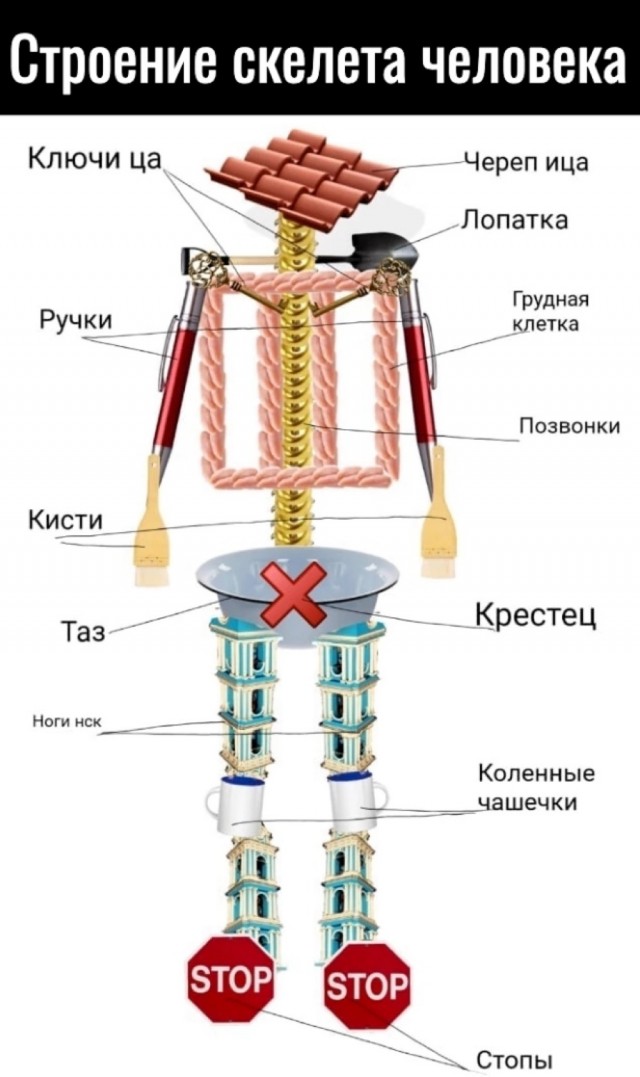 Так себе картинки 09.10.22