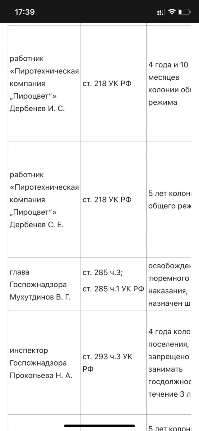 Директор застройщика жилого комплекса «Ренессанс» в Хатае был пойман в аэропорту