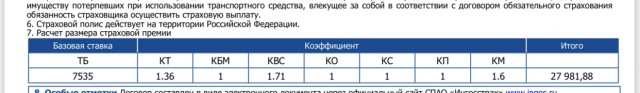 ОСАГО в стране