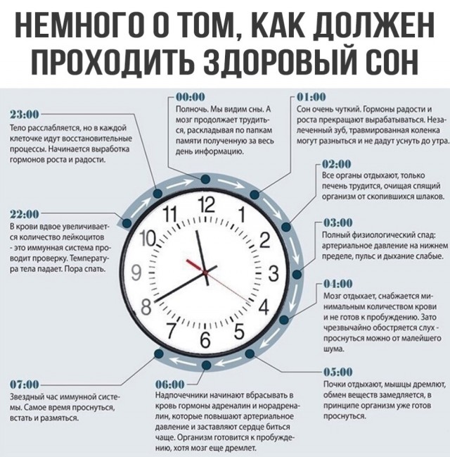 Всяко-разно