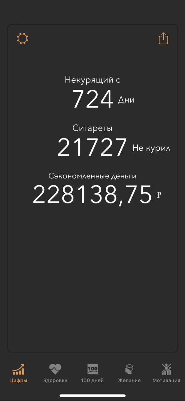 Я смогу. И у меня получилось