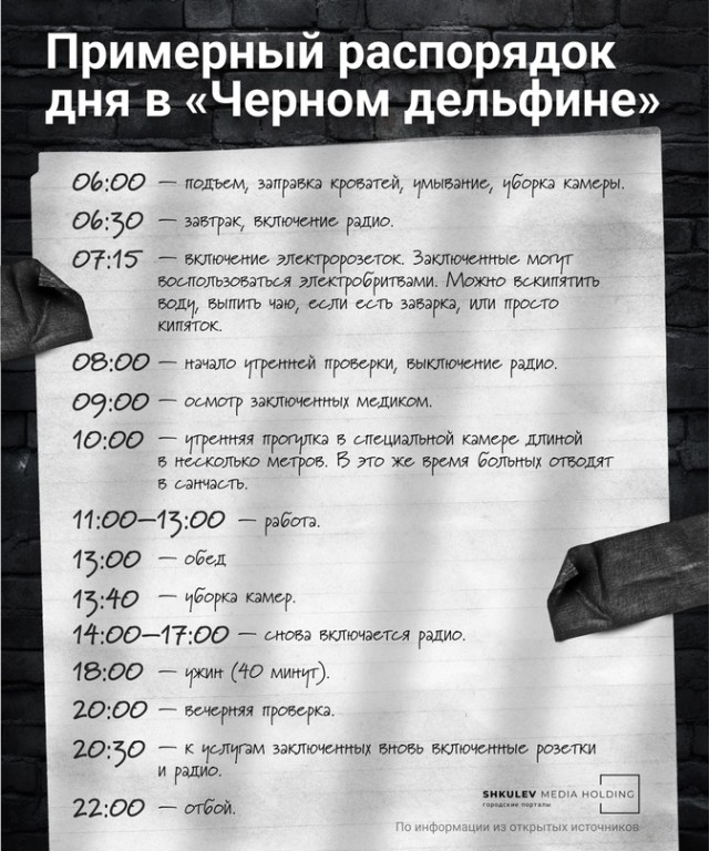 Для тех, кто считает что казнь лучше чем пожизненное