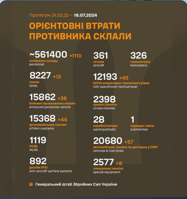 В Белгородской области создают буферную зону.