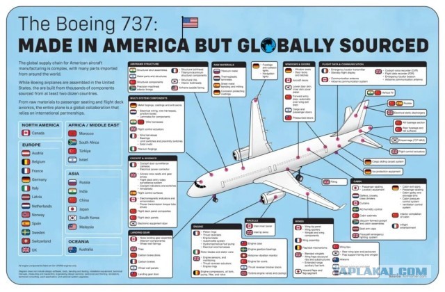 Инфографика: из каких стран импортируют детали для самого массового пассажирского самолета в мире