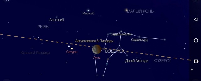 Кровавая Луна: Самое длинное лунное затмение за три года озарит небо в сентябре