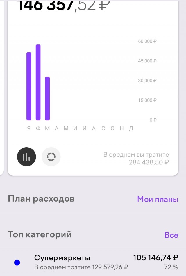 В Эстонии, с апреля 2026 года минимальная зарплата составит 964 евро
