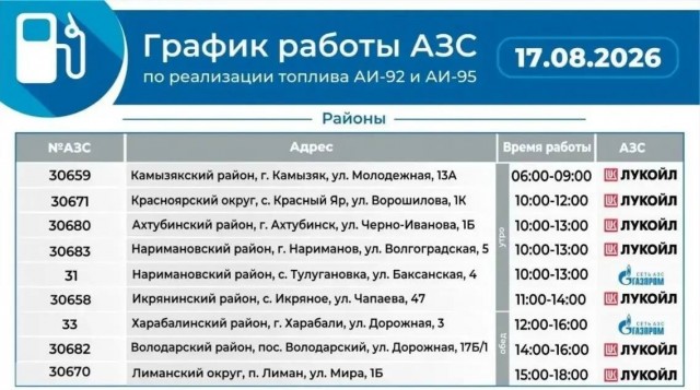 Всё, приехали.