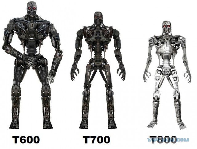 Эволюция Терминаторов