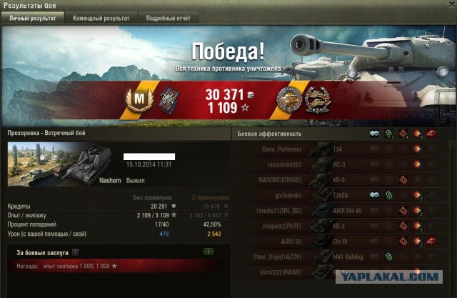 Wargaming 15