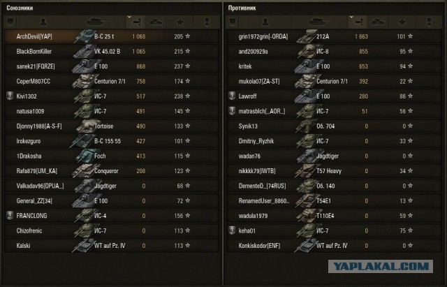 Wargaming 15