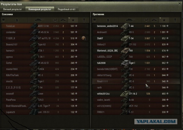 Wargaming 17