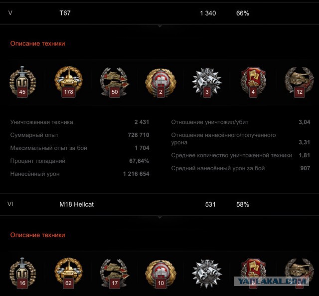 Wargaming 25!