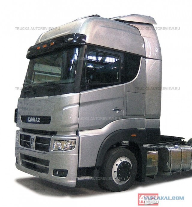 Кто вложился в Россию?